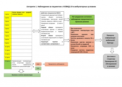 Изображение новости