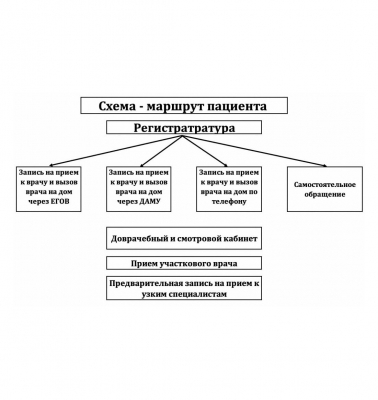 Изображение новости